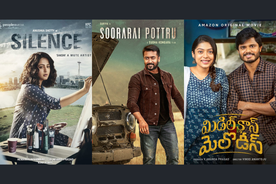 Top South Indian Dubbed Movies Available on Skymoviesin
